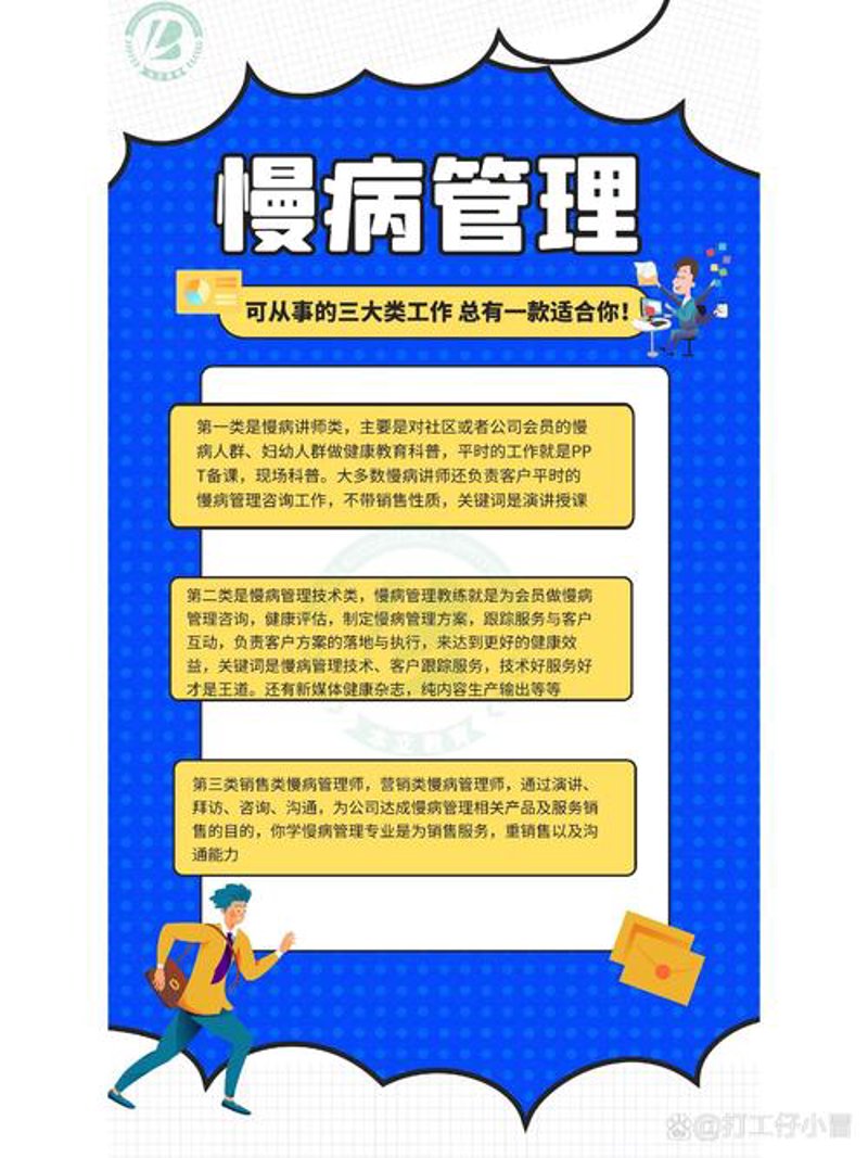 健康管理公司的新趋势：数字化转型与精准服务