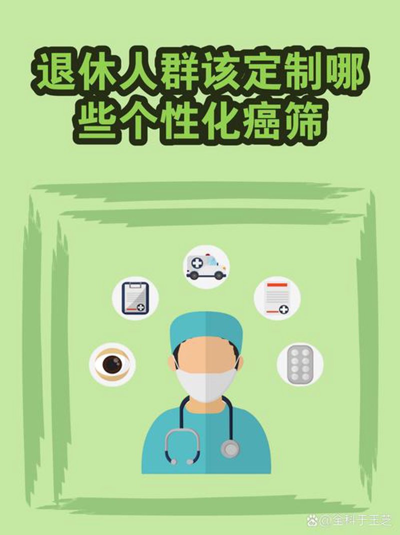 健康管理新趋势：健康风险评估